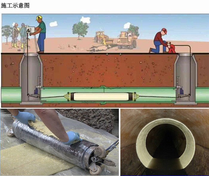 南朗镇管道局部点状修复